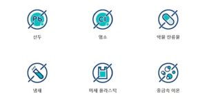 블루브아 역삼투압 정수기